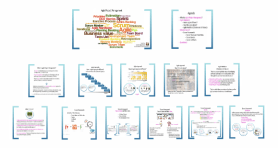 Scrum 101 Presentation