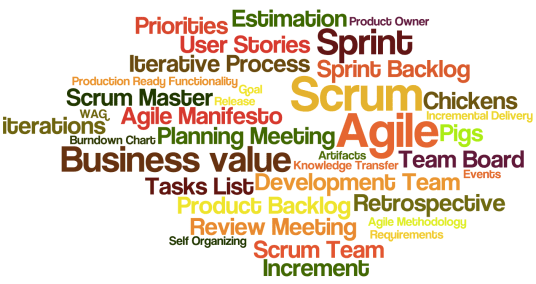 Scrum Cloud